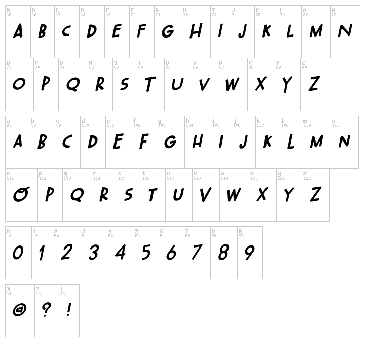 Oh Wonderful font map